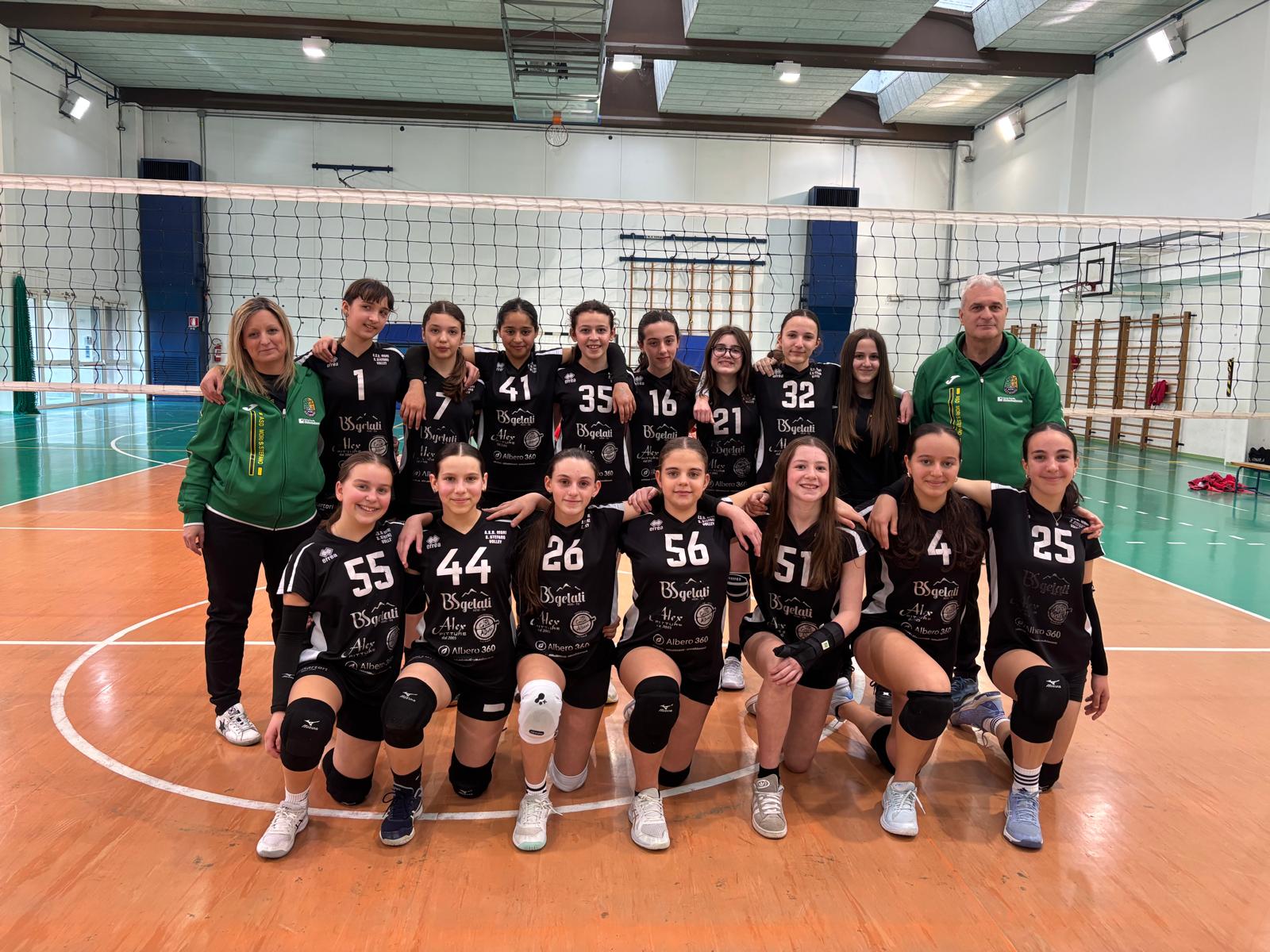 Under 13